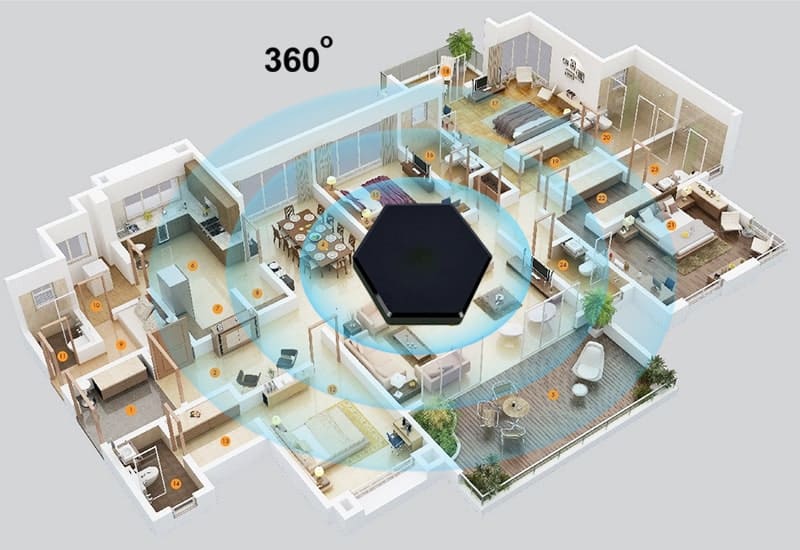Bộ điều khiển hồng ngoại wifi Hunonic IR Smart, điều khiển Tivi, Điều Hoà qua điện thoại 15 quet 360 800x550 min
