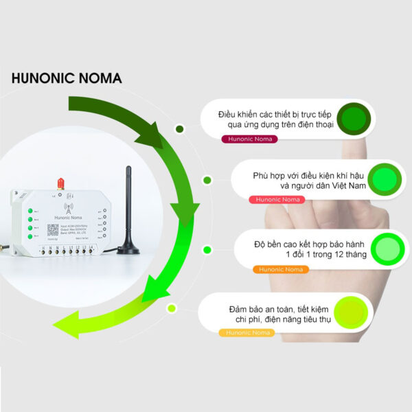 cong-tac-thong-minh-dung-sim-hunonic-noma-3