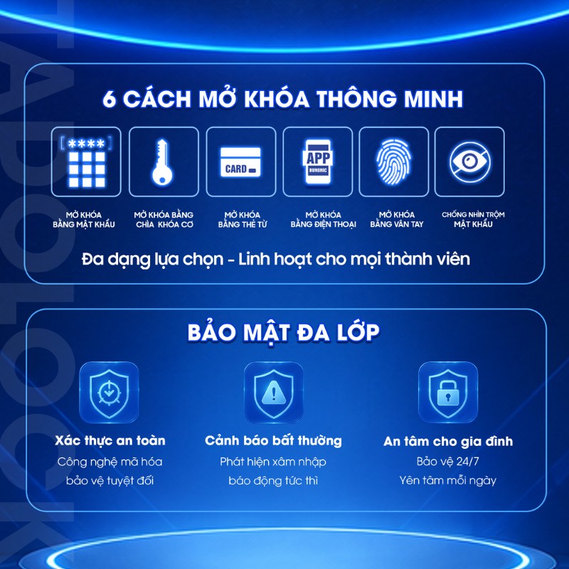 Khoá thông minh cửa nhôm cao cấp TDL 33 20 6 cach mo khoa thong minh